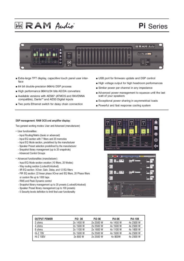 Daugiakanalis stiprintuvas su DSP procesoriumi RAM Audio Pi4-10K, 4x 2500W/4 Ohm
