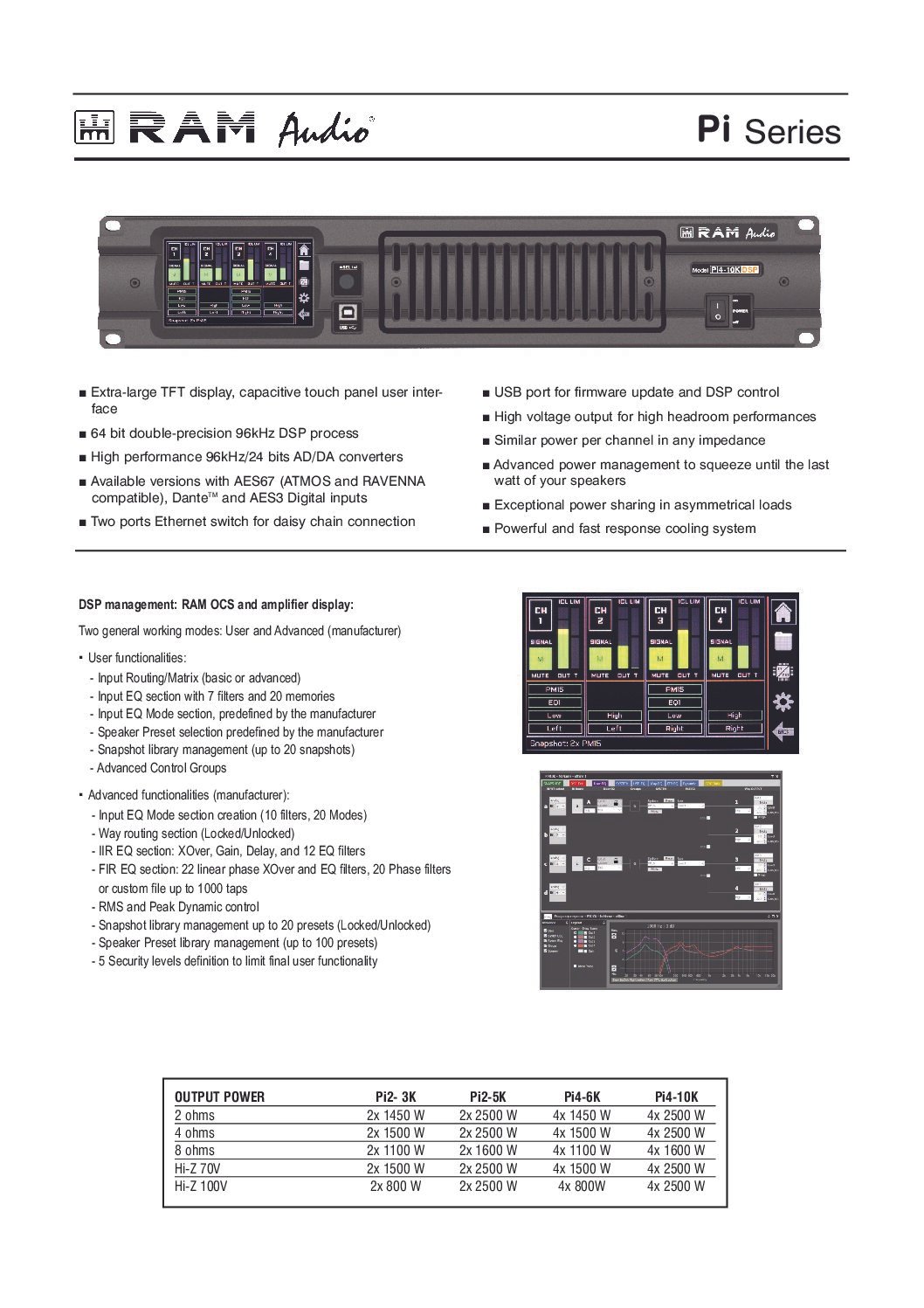 Daugiakanalis stiprintuvas su DSP procesoriumi RAM Audio Pi4-10K, 4x 2500W/4 Ohm - Image 3