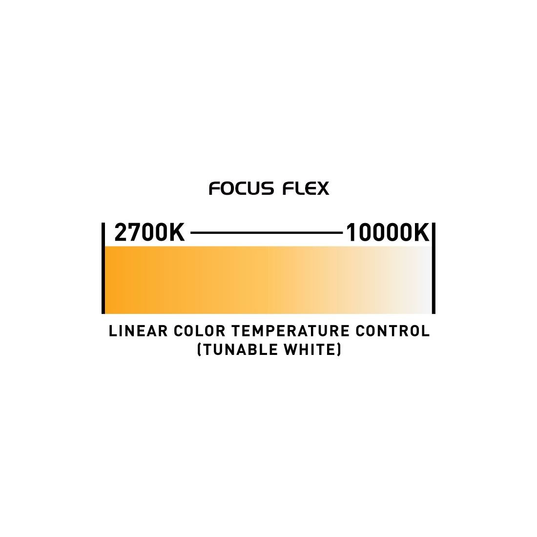 ADJ Focus Flex - Image 5